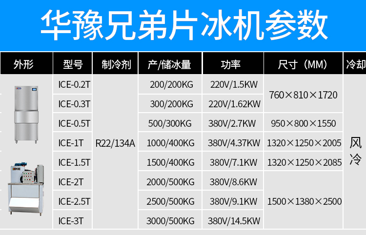 300公斤片冰机参数