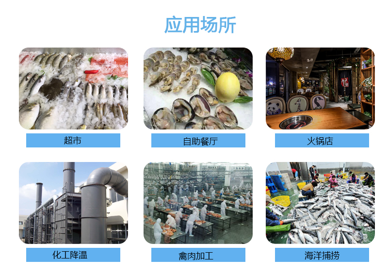 应用案例