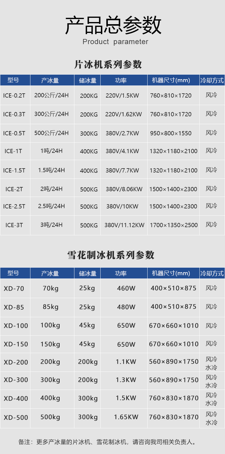 火锅店制冰机(图2)